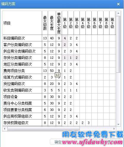 用友U8erpV12.0软件怎么建立账套图文教程