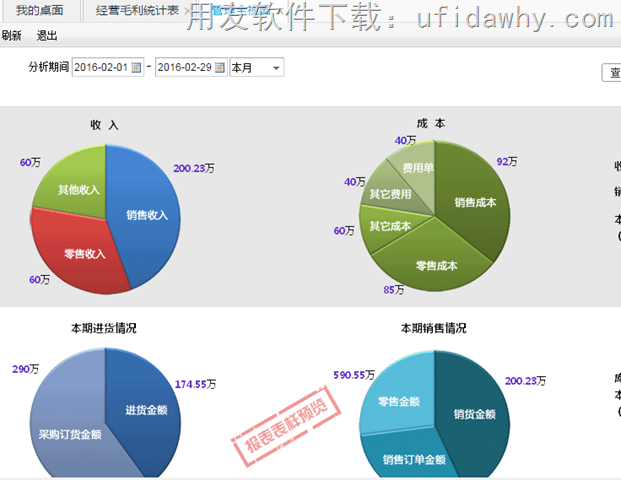 用友畅捷通T+12.1标准版免费下载地址 畅捷通T+ 第7张