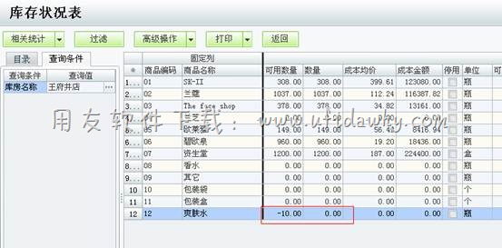 查看用友T1的库存状况表图示