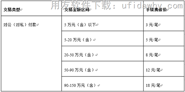 用友T6V6.5企业管理软件免费试用版下载地址 用友T6 第10张