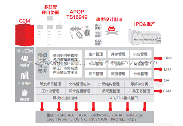 用友U9ERPV3.0系统官方安装金盘免费下载地址