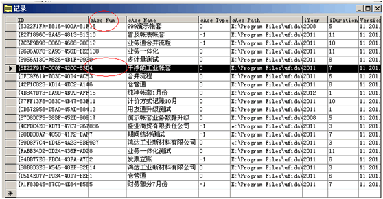 在企业管理器中修改账套主管密码