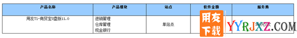 用友T1商贸宝U盘V11.1免费试用版进销存软件下载地址 用友T1 第6张