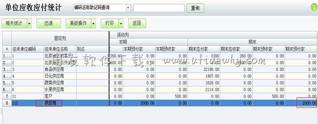 单位应收应付统计表界面图示
