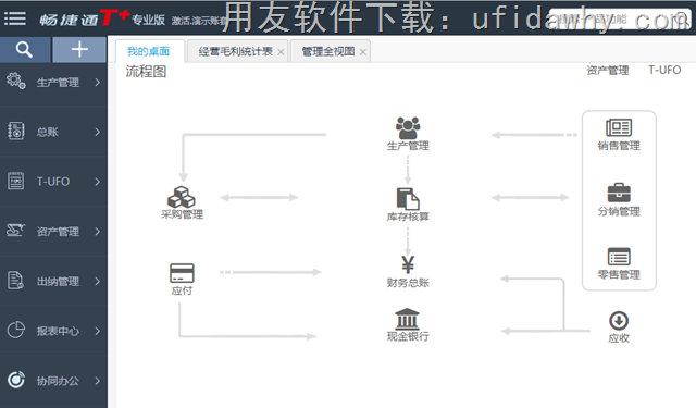 用友畅捷通T+12.1专业版免费下载地址 畅捷通T+ 第1张