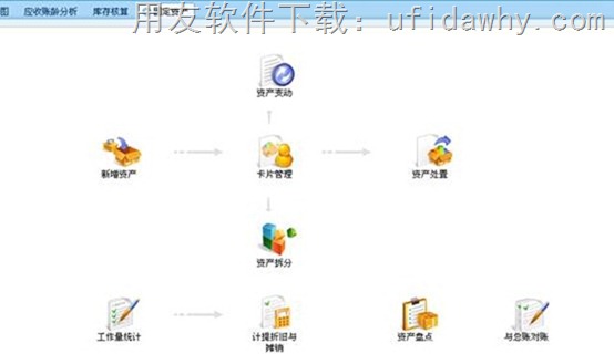 用友畅捷通T+V12.0标准版免费下载地址 畅捷通T+ 第8张