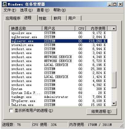 结束windows进程