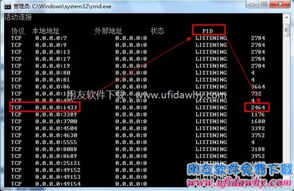 找到对应端口的PID标识符图示