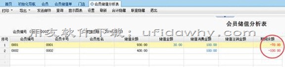 用友畅捷通T+软件如何查询截止某日期的会员储值余额？