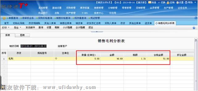 T+软件的销售毛利分析表图示