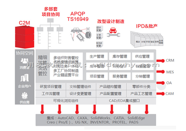 用友U9ERPV3.0系统官方安装金盘免费下载地址