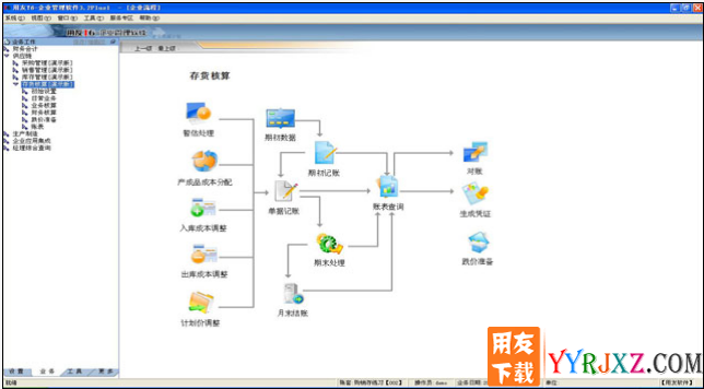 用友T6V5.1企业管理软件免费试用版下载地址 用友T6 第7张