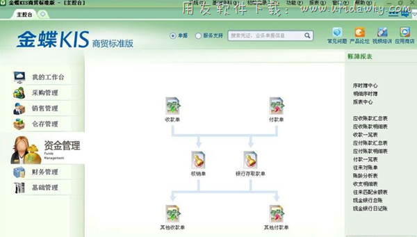 金蝶KIS商贸标准版资金管理操作界面图示