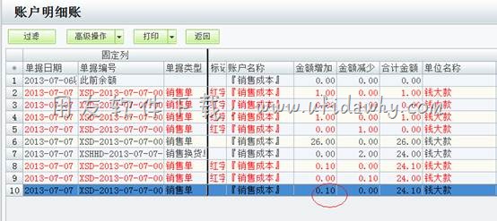 在用友T1进销存软件中查询账户明细账操作图示