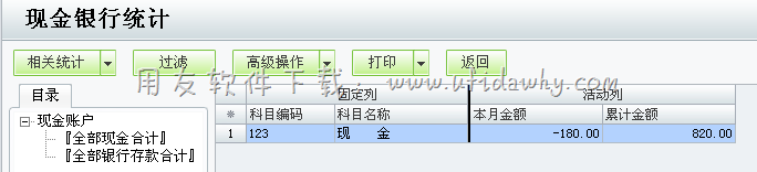 查看现金银行统计表余额图示