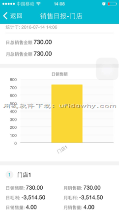 用友畅捷通T+V12.2财务管理软件发版新增与改进功能