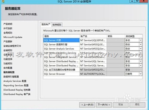 用友SQL Server 2014数据库免费下载地址和安装教程