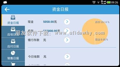 畅捷通T+手机端资金日报操作图示