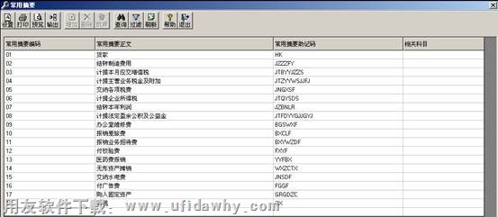 增加常用摘要图示