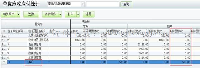单位应收应付统计表操作界面图示