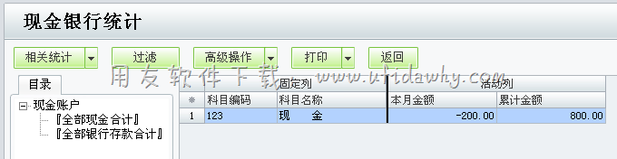 查看现金银行统计表图示