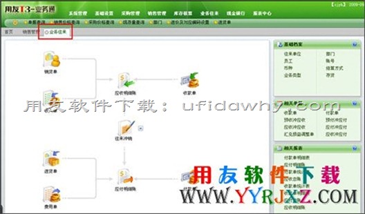 用友畅捷通T+业务通专业版11.0（限量版）免费下载地址