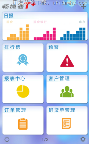 用友畅捷通T+12.0标准版软件销货单车销业务图示