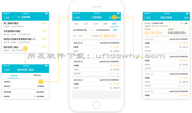 用友畅捷通T+V12.2财务管理软件发版新增与改进功能