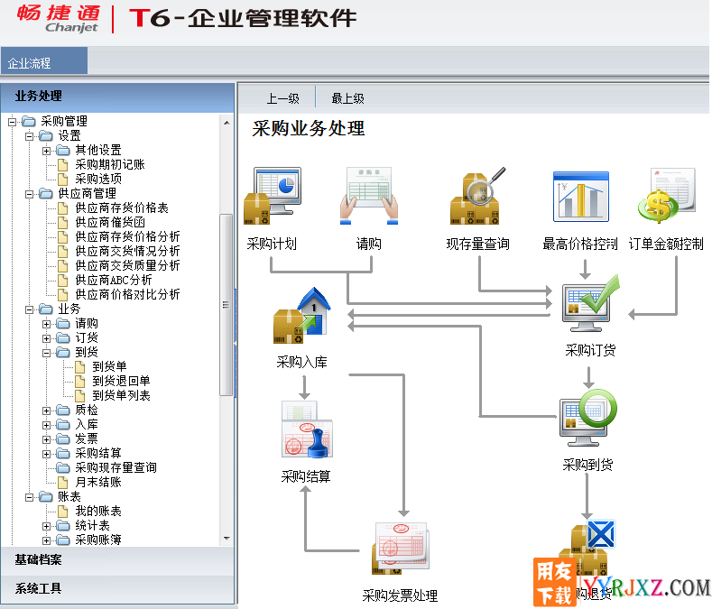 用友T6V6.1企业管理软件免费试用版下载地址 用友T6 第10张