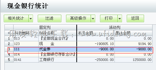 现金银行中统计使用代金券结算的金额图示