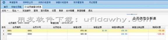 用友畅捷通T+软件如何查询截止某日期的会员储值余额？
