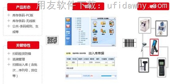 用友U8+V12.1免费试用版下载地址_用友U8+V12.1ERP安装金盘 用友U8 第10张