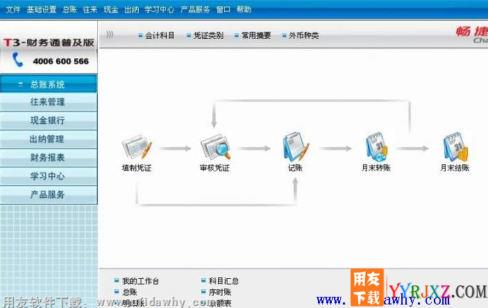 用友通T3单机版财务软件免费试用版下载地址 用友T3 第2张