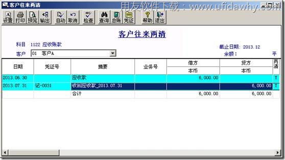 往来两清的图示