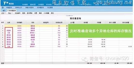 用友畅捷通T+V12.0普及版免费下载地址 畅捷通T+ 第4张