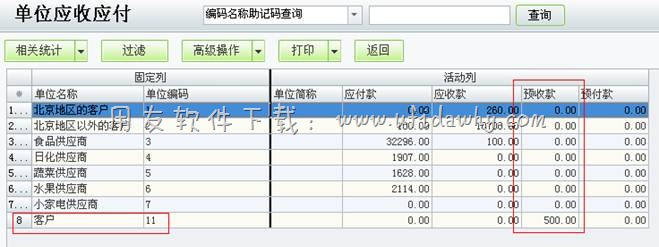 单位应收应付操作界面图示