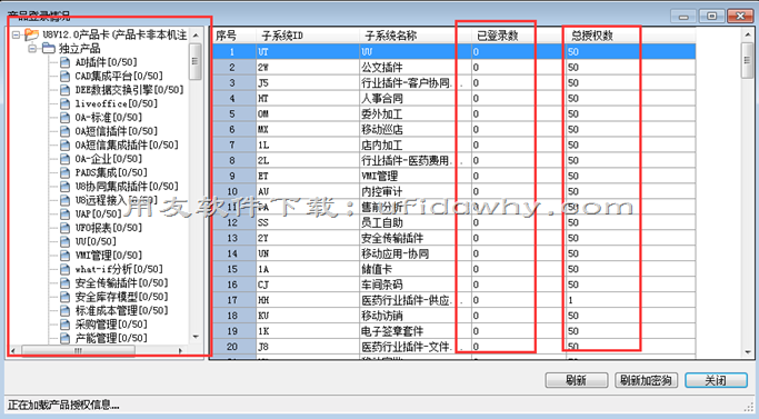 用友U8加密卡授权情况界面