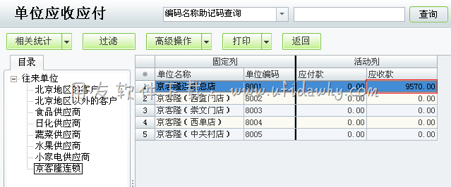 应收冲应付操作图示