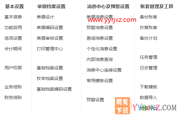 用友畅捷通T+V12.2普及版财务管理软件免费试用版下载地址 畅捷通T+ 第19张