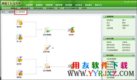 用友T3业务通专业版11.0免费下载地址 畅捷通T+ 第7张