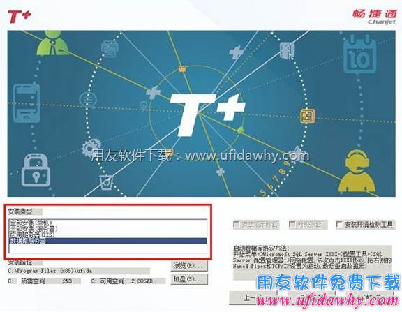 畅捷通T+分离部署图示