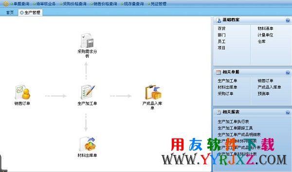 用友畅捷通T+11.32免费下载 畅捷通T+ 第11张