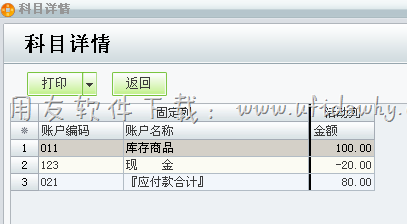 再查看科目详情的余额