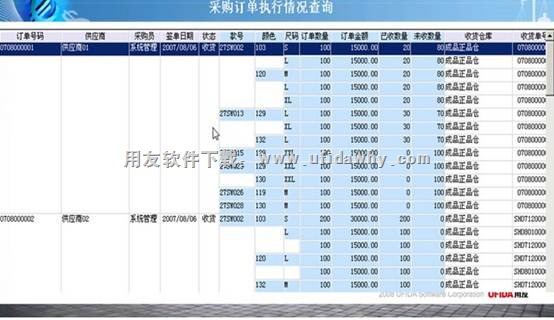 采购订单执行情况查询界面图示