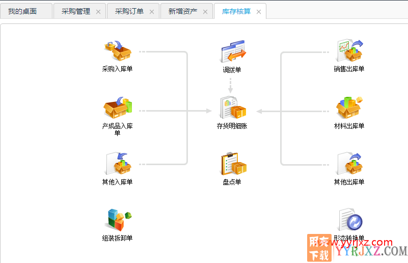 用友畅捷通T+V12.2标准版财务软件免费试用版下载地址 畅捷通T+ 第6张