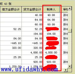 用友软件制单人和审核人空白