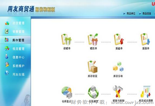 用友商贸通服装鞋帽版V10.1库存管理示图