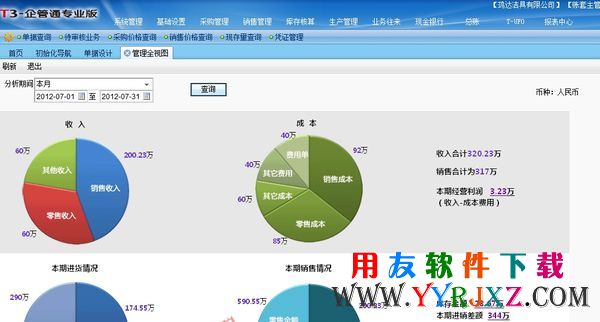 用友T3新一代企管通专业版11.3免费下载 畅捷通T+ 第2张