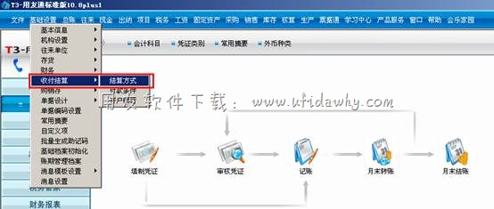 用友T3中设置结算方式图示