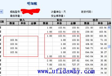 用友软件明细账发出金额显示到收入里了图示